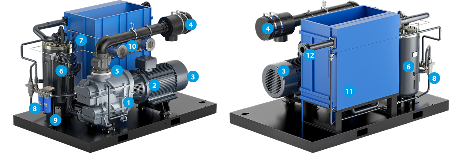 Konstrukce stroje SCR-H